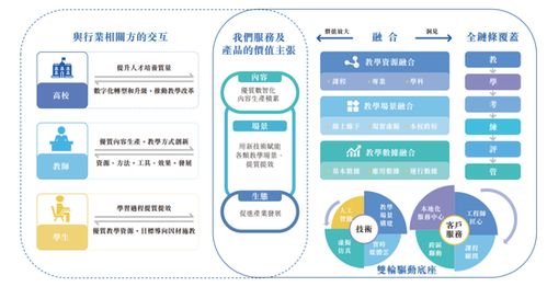 卓越睿新數(shù)碼擬港股IPO，新浪與均持股超10% 共拓?cái)?shù)字內(nèi)容新藍(lán)海