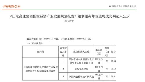 山東高速集團低空經濟產業發展規劃與數字高速建設協同推進策略