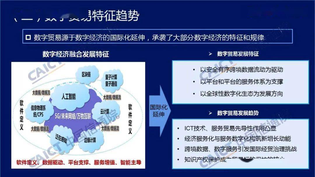 中國信通院發布《數字貿易發展白皮書(2020年)》 開啟服務國際貿易新篇章